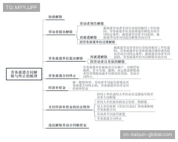 球门球规则：判定何时生效与裁判执行要点
