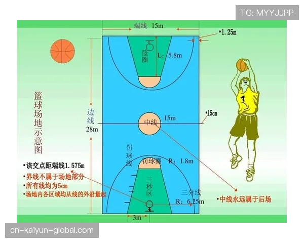 全面解读篮球比赛中球出界判定规则的具体标准与执行细节