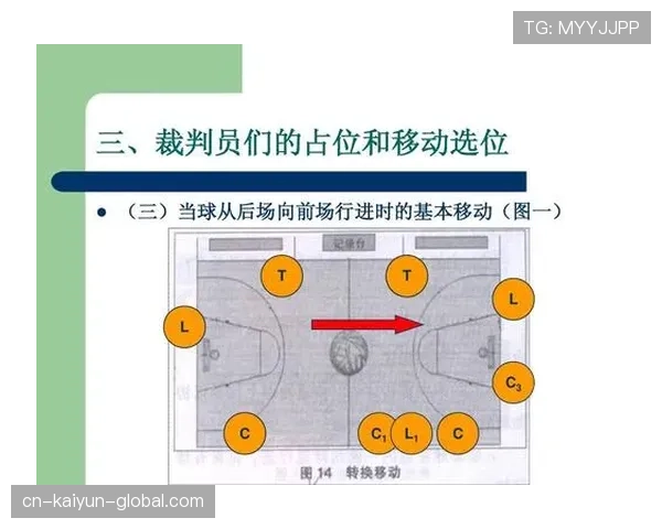 深度解析篮球规则中阻挡与防守站位判定的核心依据与标准