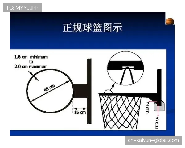 篮球比赛中断规则详解：哪些情况导致比赛暂停？
