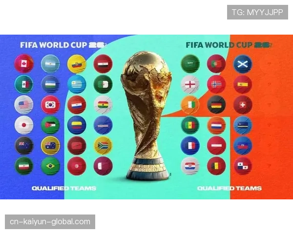2026世界杯48队如何分组赛制规则解析