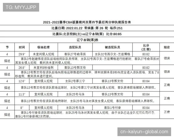 篮球计时规则详解：比赛时间、24秒与8秒违例判定标准