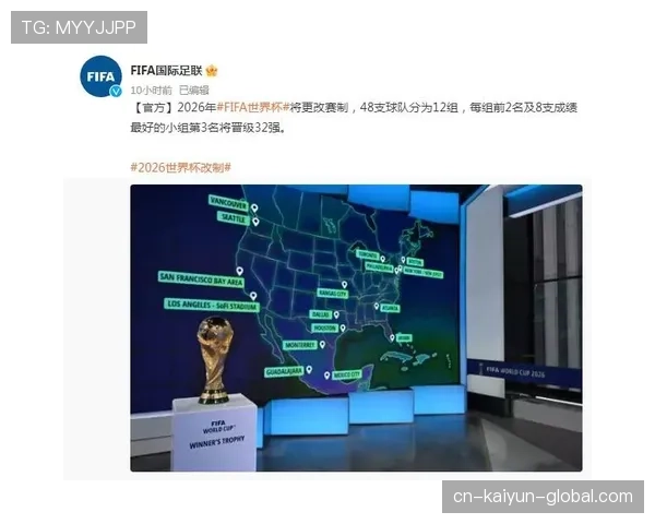 2026世界杯赛前名单提交规则是什么