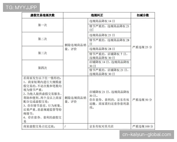 阿尔瓦雷斯技术上限争议：潜力天花板如何界定